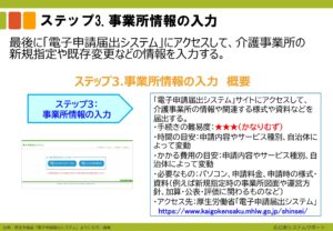 ⑬ 20240915_【事業所サポートプラン】スライド資料３　ステップ３：事業所データの入力（チラ見せ）-images-0